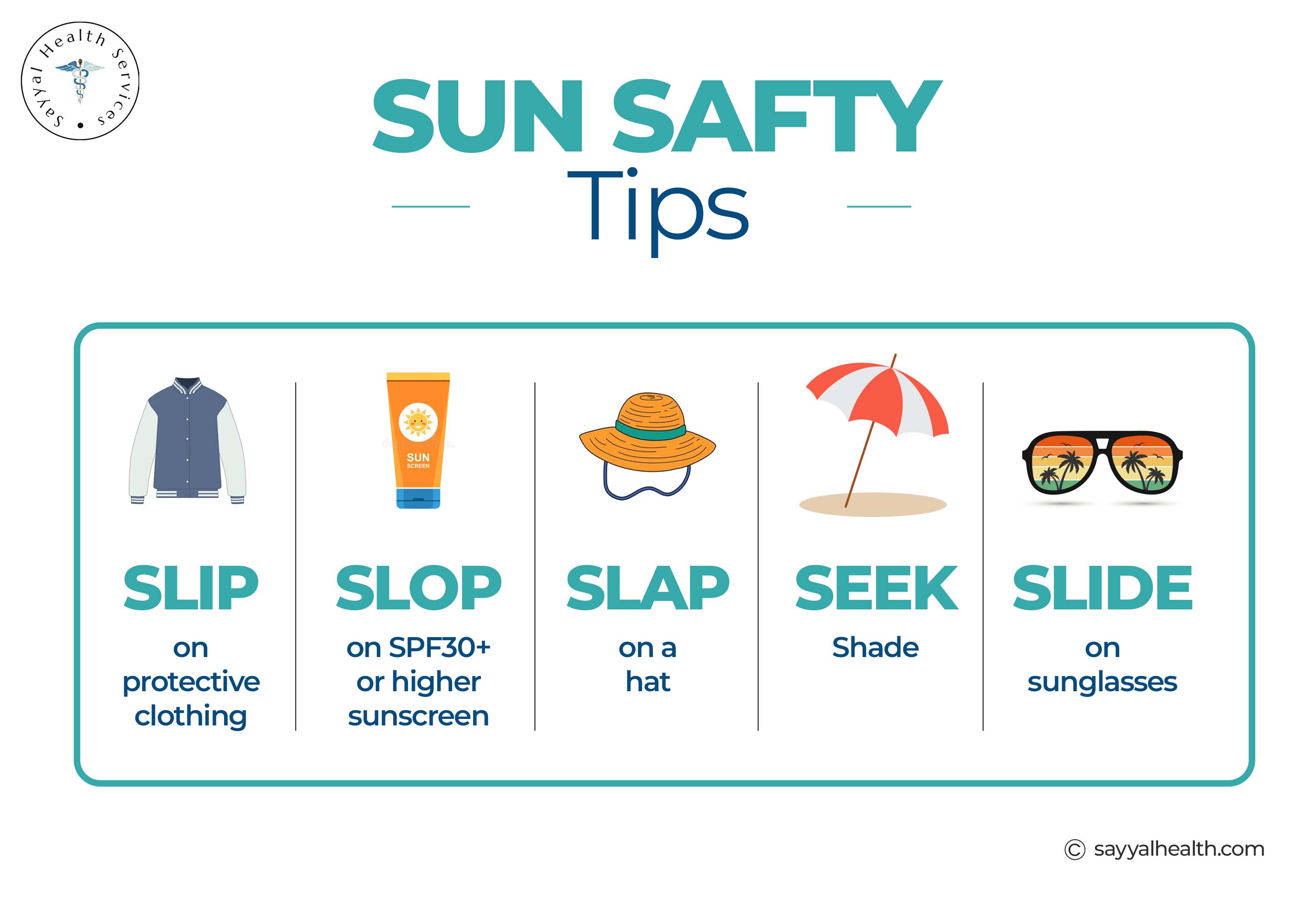 This image is about slip, slop slap, seek and slide method.